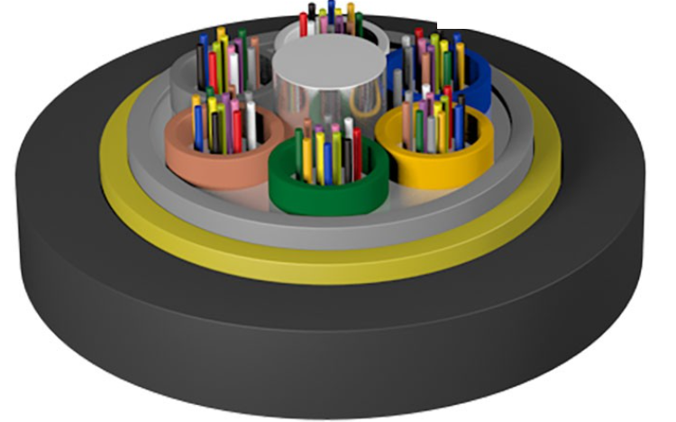 全介质自承式光缆（ADSS）