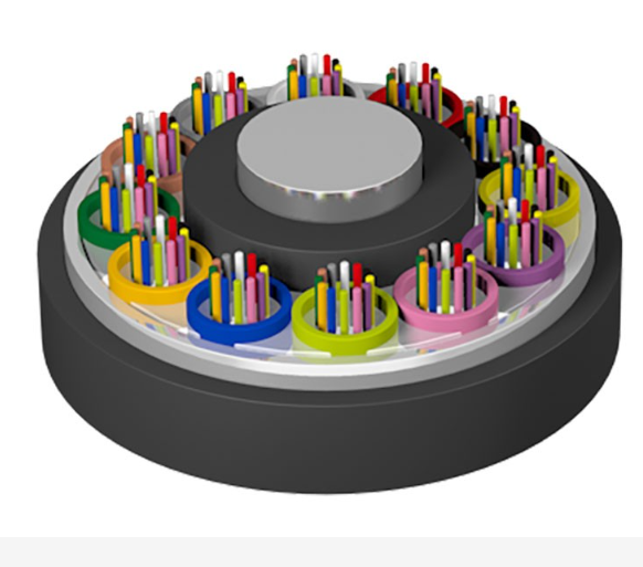 松套层绞式非铠装光缆（GYTA）