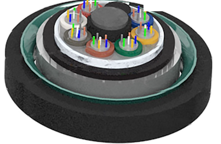 松套层绞式加强铠装光缆（GYTA53）