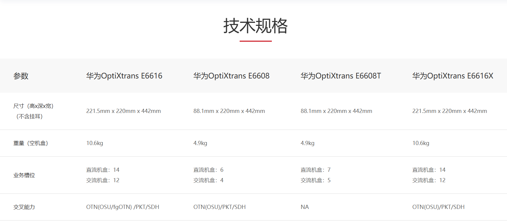 7fe6ebdc-fbb0-4161-b20a-7fba2a7eb61c 7fe6ebdc-fbb0-4161-b20a-7fba2a7eb61c