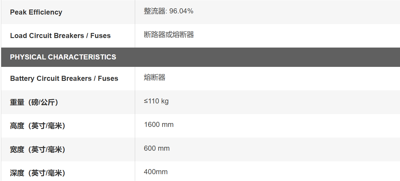 0a1cafba-36cb-4947-a8c6-8cbed9da6d13 0a1cafba-36cb-4947-a8c6-8cbed9da6d13