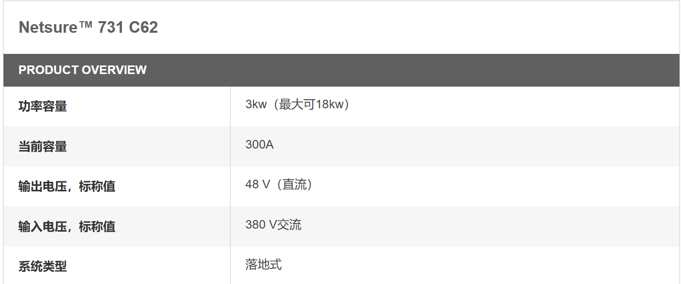 ecdf2982-4a0c-4ab3-a5ff-beb60ebe1710 ecdf2982-4a0c-4ab3-a5ff-beb60ebe1710