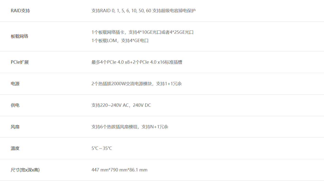 7d7528bf-0d32-4a08-8001-19a52937fef1 7d7528bf-0d32-4a08-8001-19a52937fef1