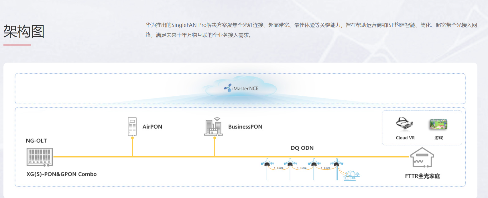 42ec7701-5347-4e44-8910-c50194f83ded