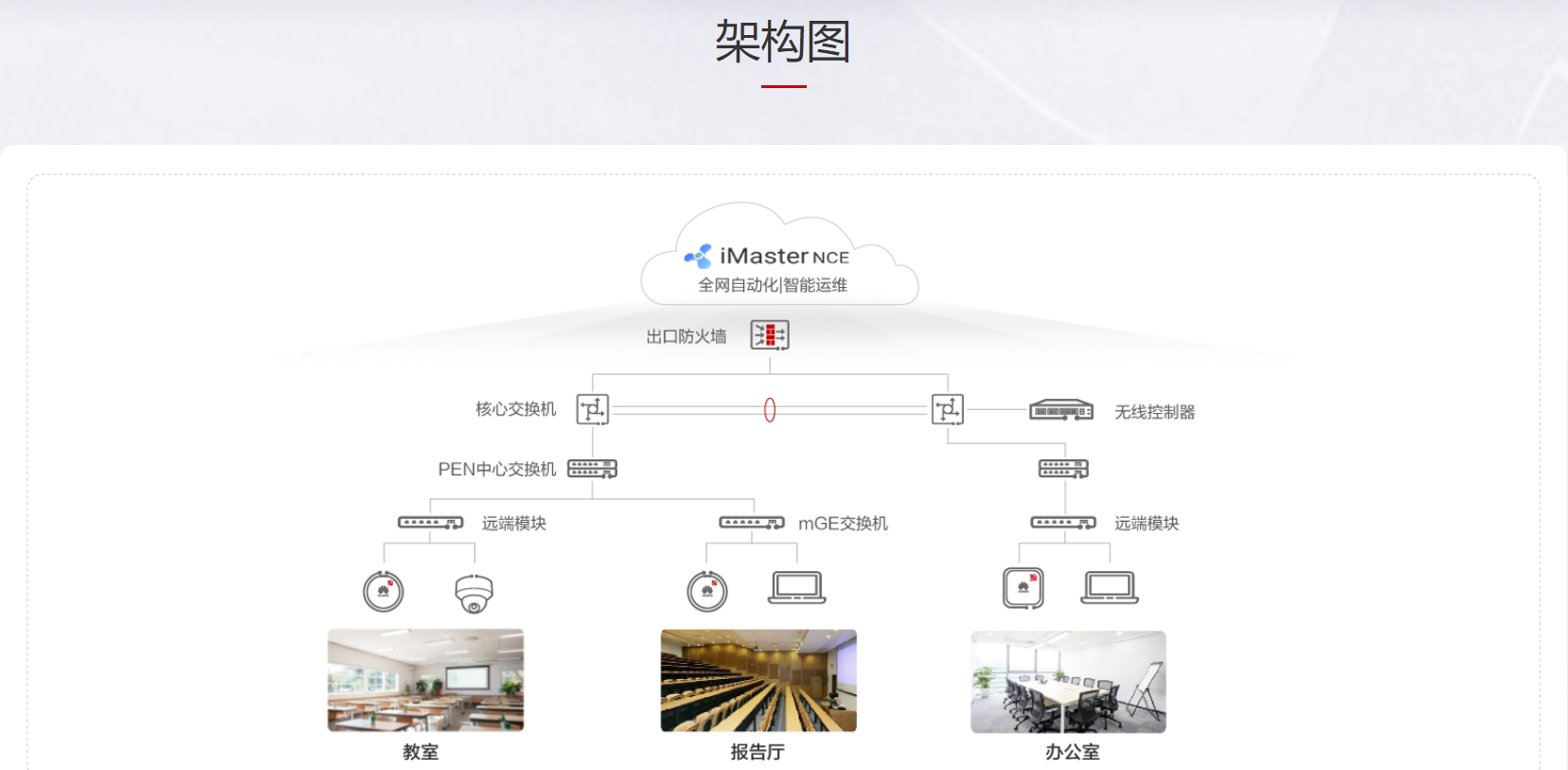 9c367d06-4009-4491-be56-cf062405dafd