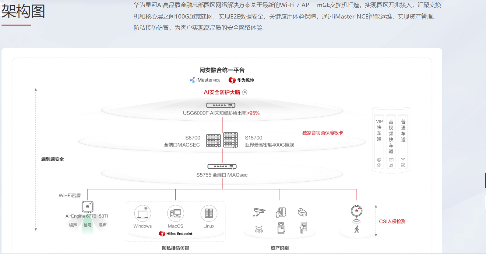 0db11076-9b01-49b2-8def-14eb5c9abcfc