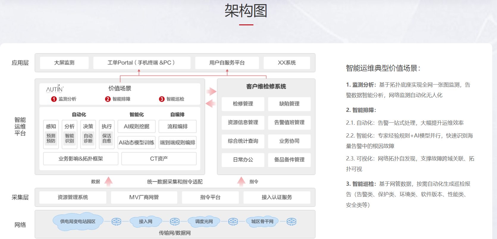 172b9337-1761-4d87-96b2-e406d2d0b2a2