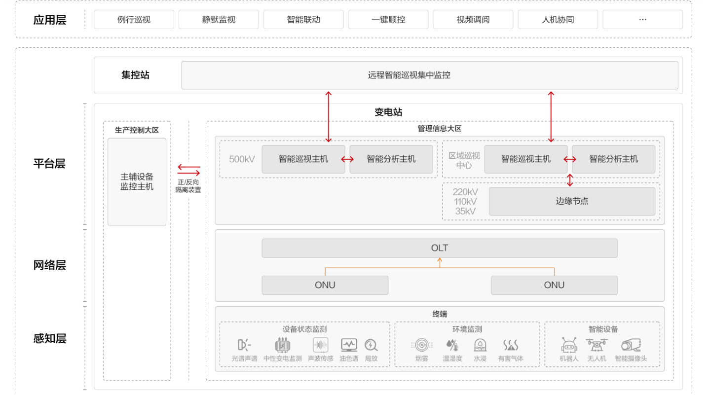 148fbe85-29aa-4abd-bc48-c18a03981b73