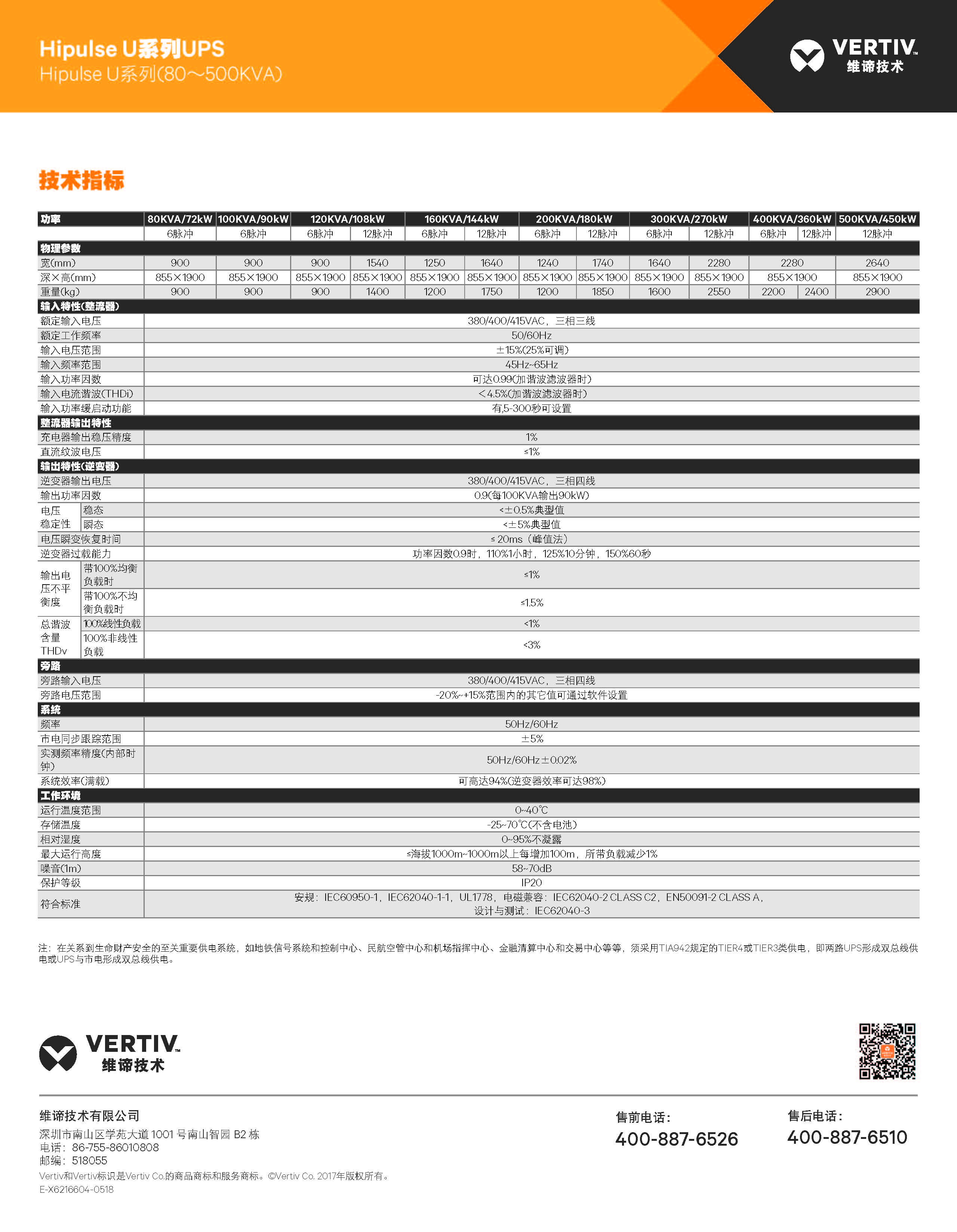 liebert-hipulse-u-ups_页面_2