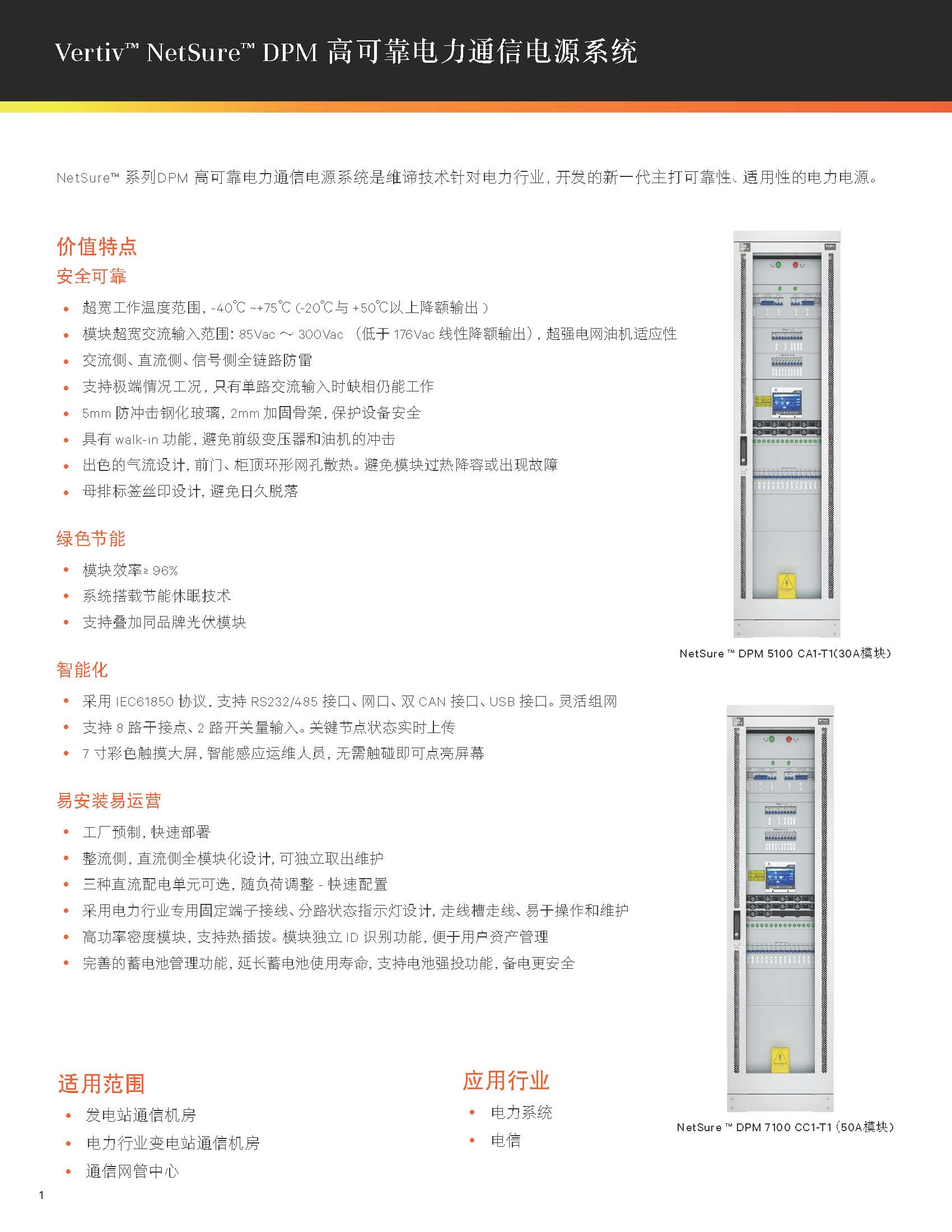 _____vertiv__netsure_dpm__________________20230620_384215_0_页面_2