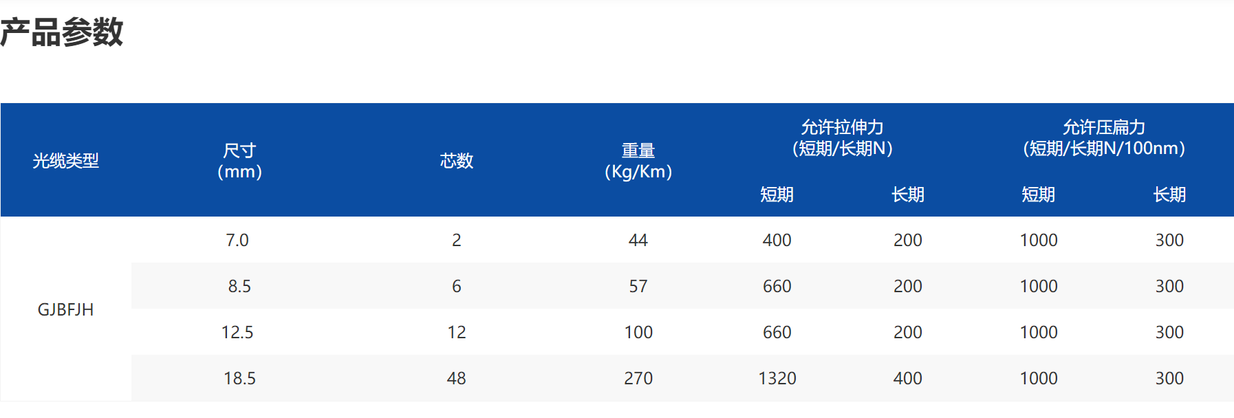 b08db64f-9e26-4f2b-b8c6-8fdd06b8e027