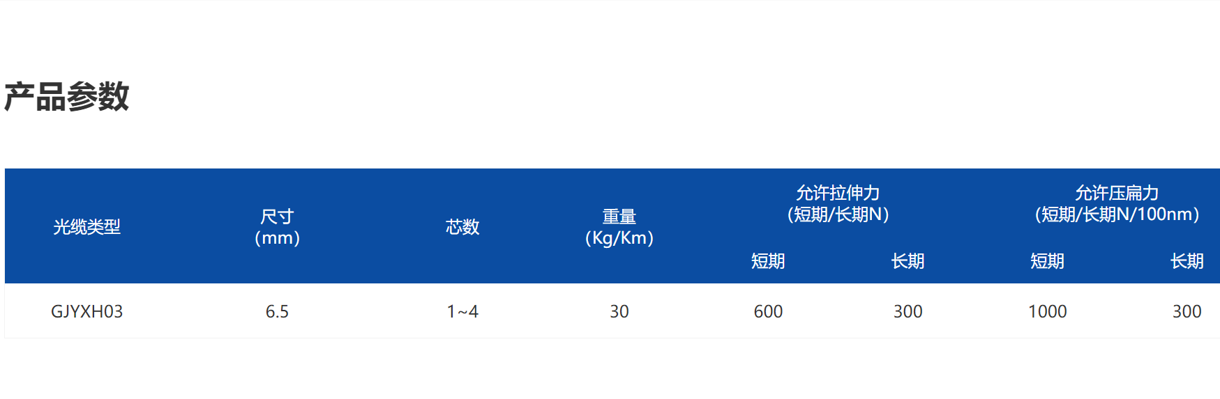 f38d2497-b021-4f1e-9a3a-9e442de5d00d