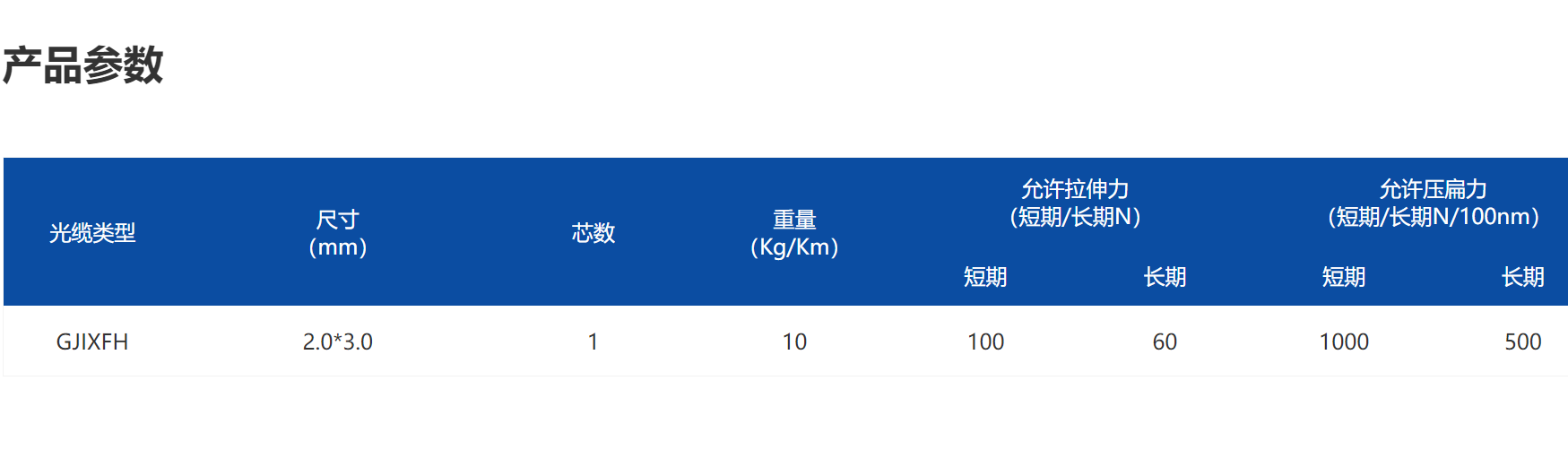 a9f9b7bc-55f1-4c34-a520-4a78c5db6dcd