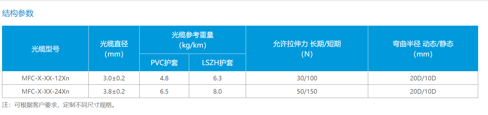 4cbeee7c-33ec-4dc2-aa40-669ee20d7f52