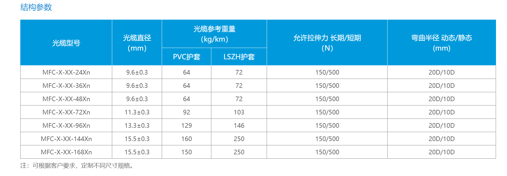 2e751cab-6f88-49f1-bd89-63c48404a9e0
