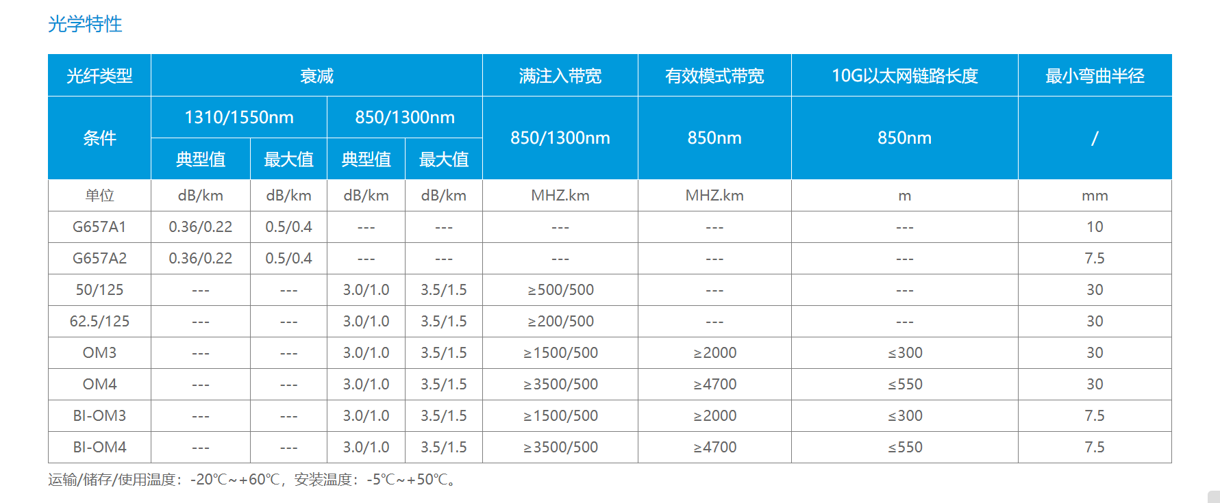 219f950e-5c7e-4cb5-a9fc-e37f1af32c40