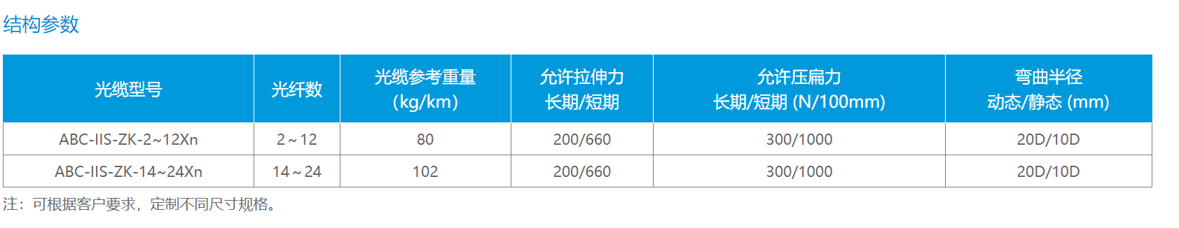 836aef52-58cb-41a0-a1d3-ef96d826c253 836aef52-58cb-41a0-a1d3-ef96d826c253