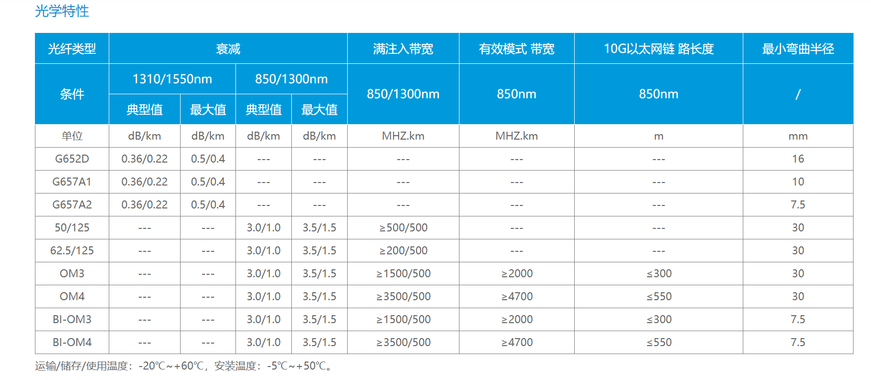 c2b59f75-a917-4afc-b790-22b5eacc4e91