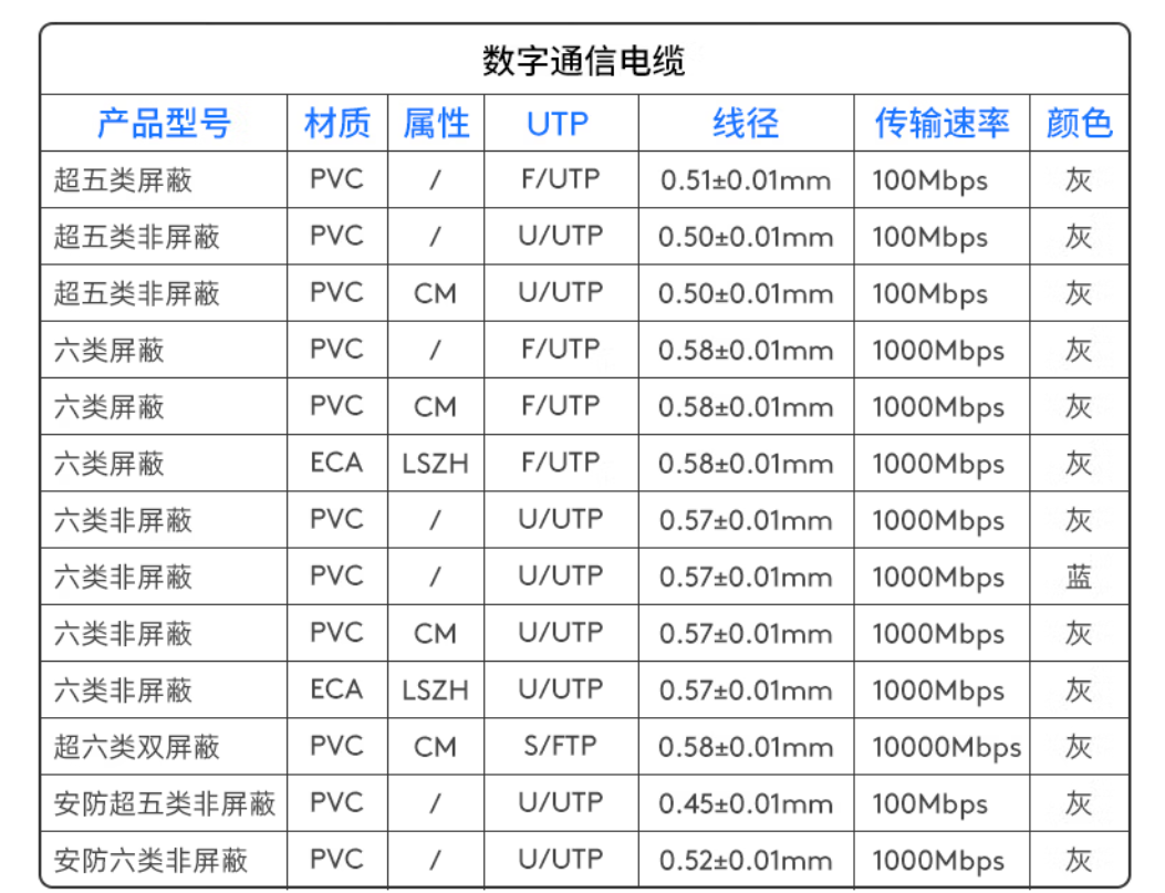 07e186a4b1944cfa45dc665d5ea1ff99