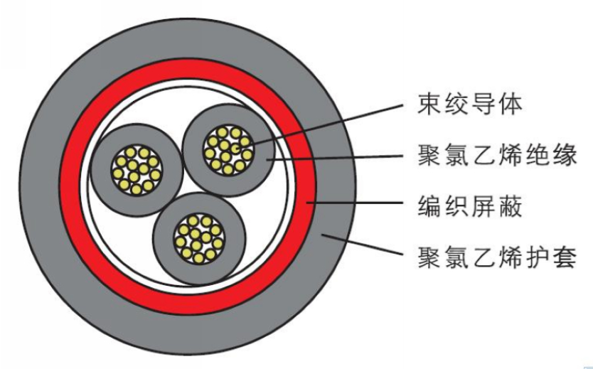 288b9057-65e9-41f1-b78b-d38d97e2cc5f