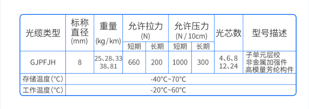9c1cb3a8-23aa-42df-a407-02e6b5f792ef