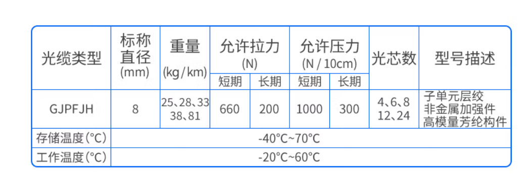 86f018d4-78dd-49cc-9441-d4696ff495b5