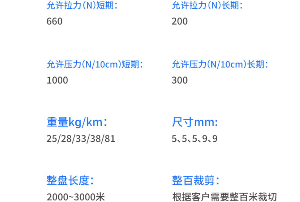 c535d8a8-c51e-496a-91a2-84b95b038f5b