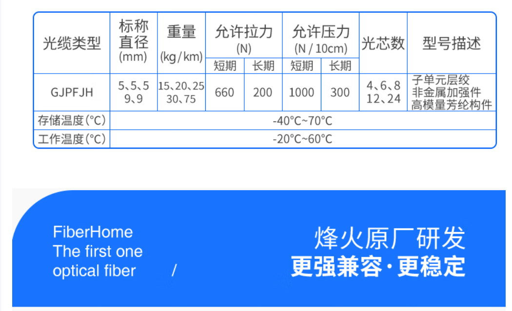 f3d2e3aa-6e33-4f6d-a2da-a5fbecf6a099