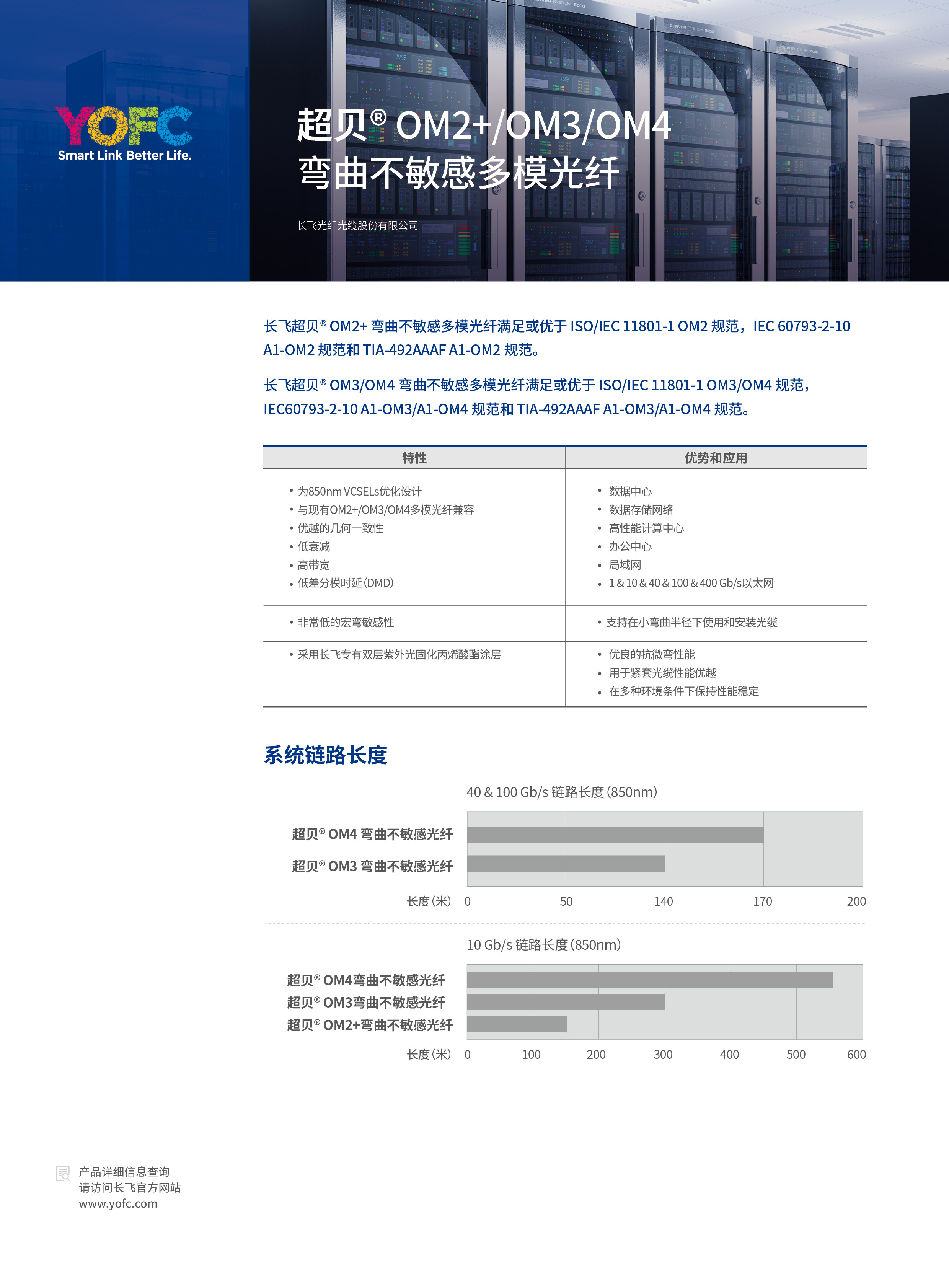 1d1qa6rcfc7d1i15r_页面_1