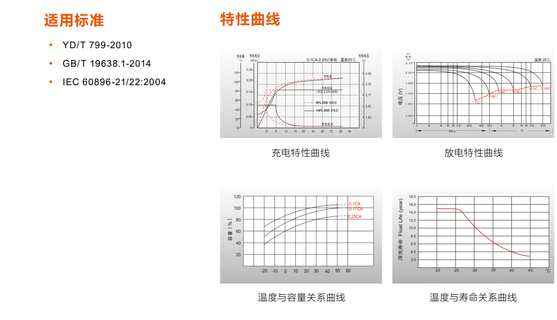 9d946041-abe8-4370-a69d-bea06ab0de32