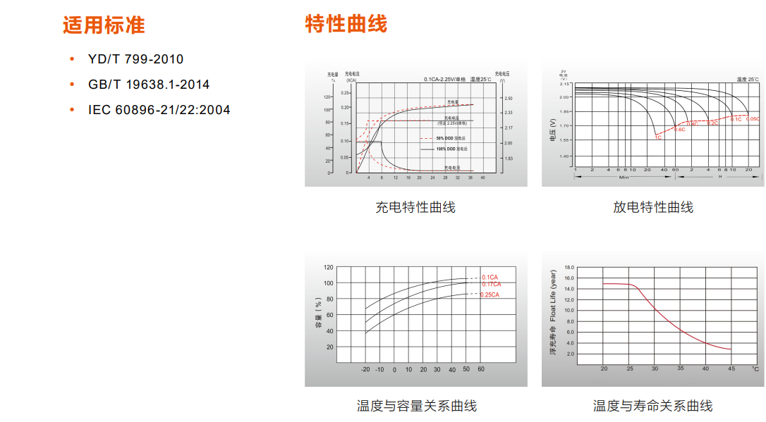 61978cf4-eea6-4942-899f-c81da7e7da6d