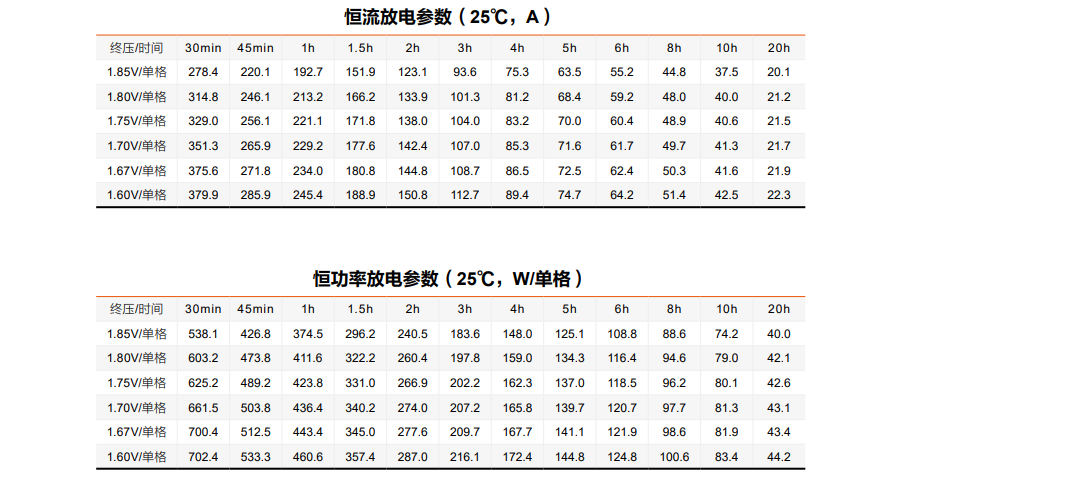 b63bfc56-3ee9-4e65-982f-d743563711e6