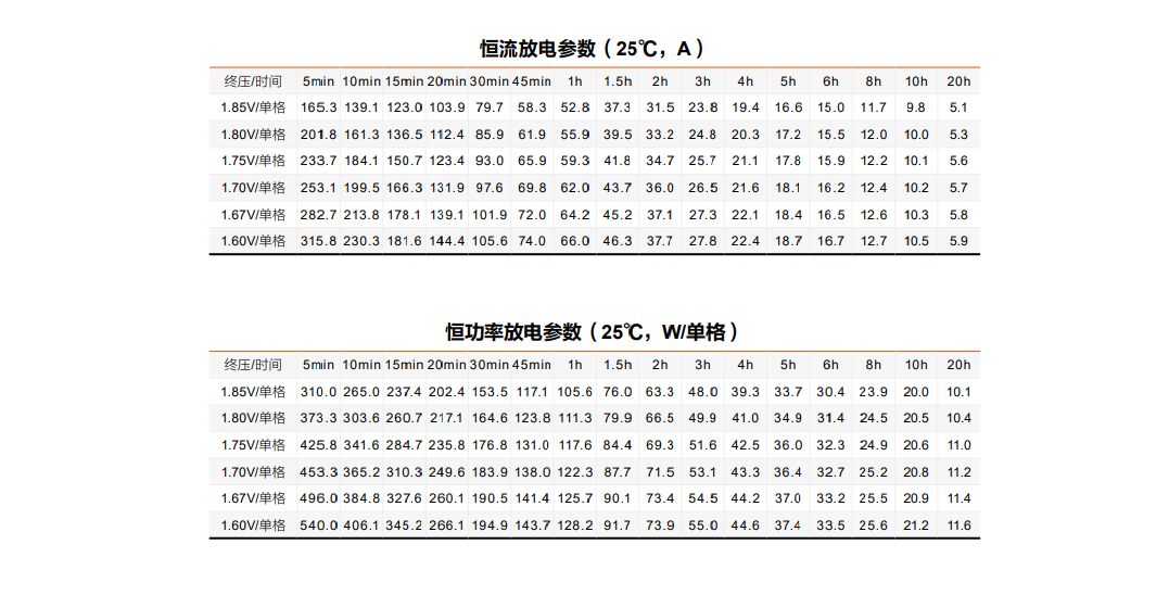 e1d3b6b6-948e-4366-a59a-40c671a8bde7