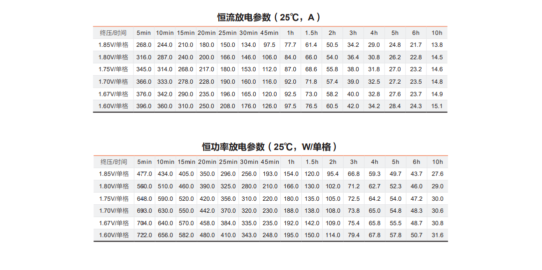 f3deb1c9-ef8d-4d5c-8e70-c04aca698377