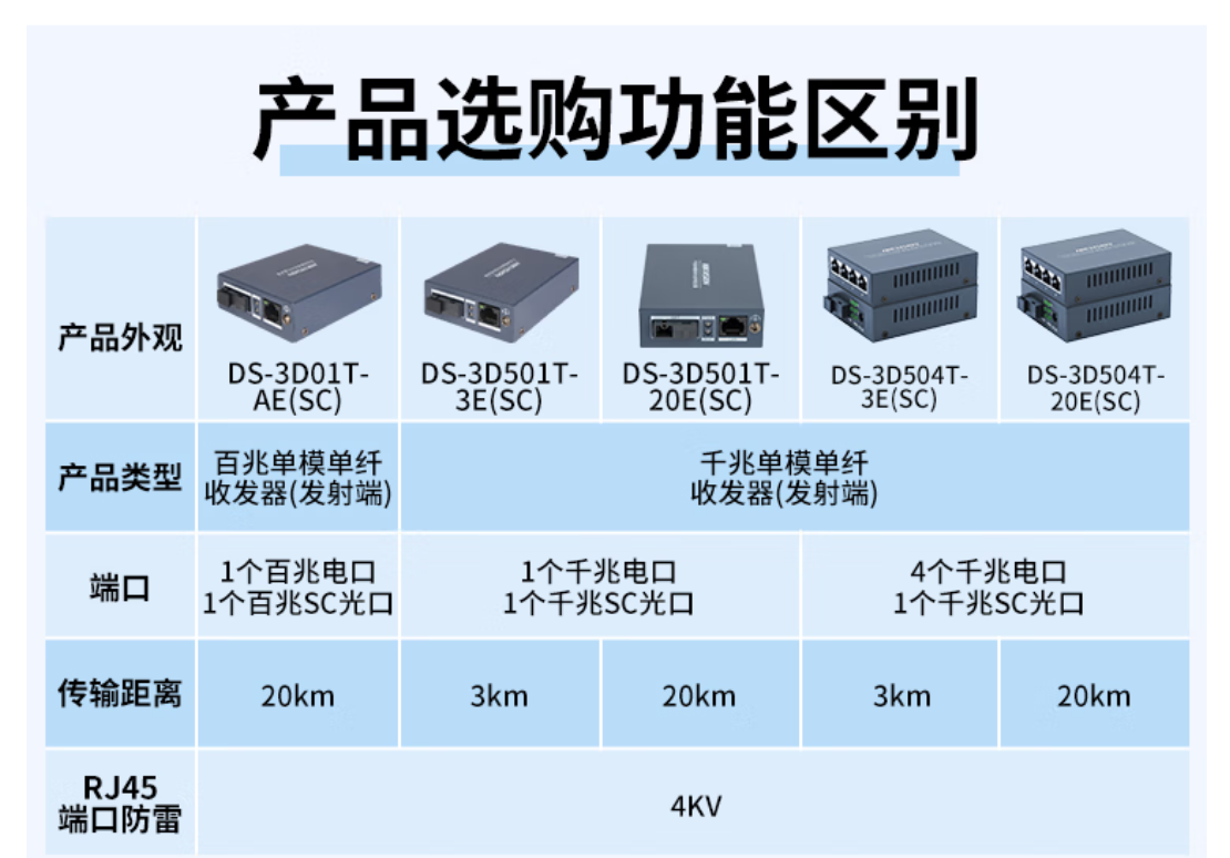 2c77a707ade64efbd3cf77449c209e14_17651027604479cb