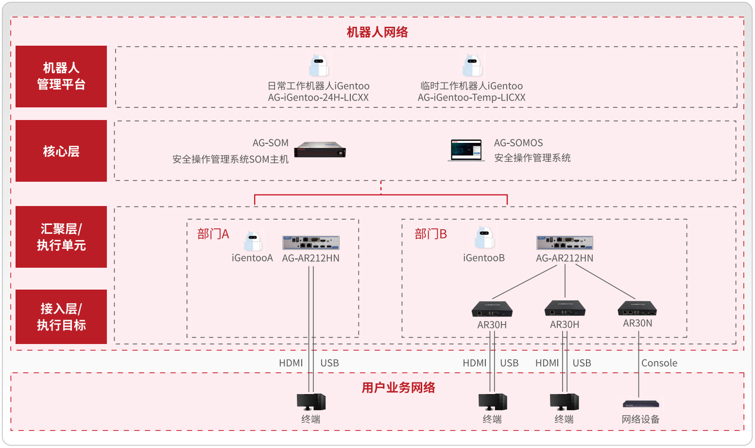 bd8ec9a6f8511ec65976d89b4efde5a0_51572943