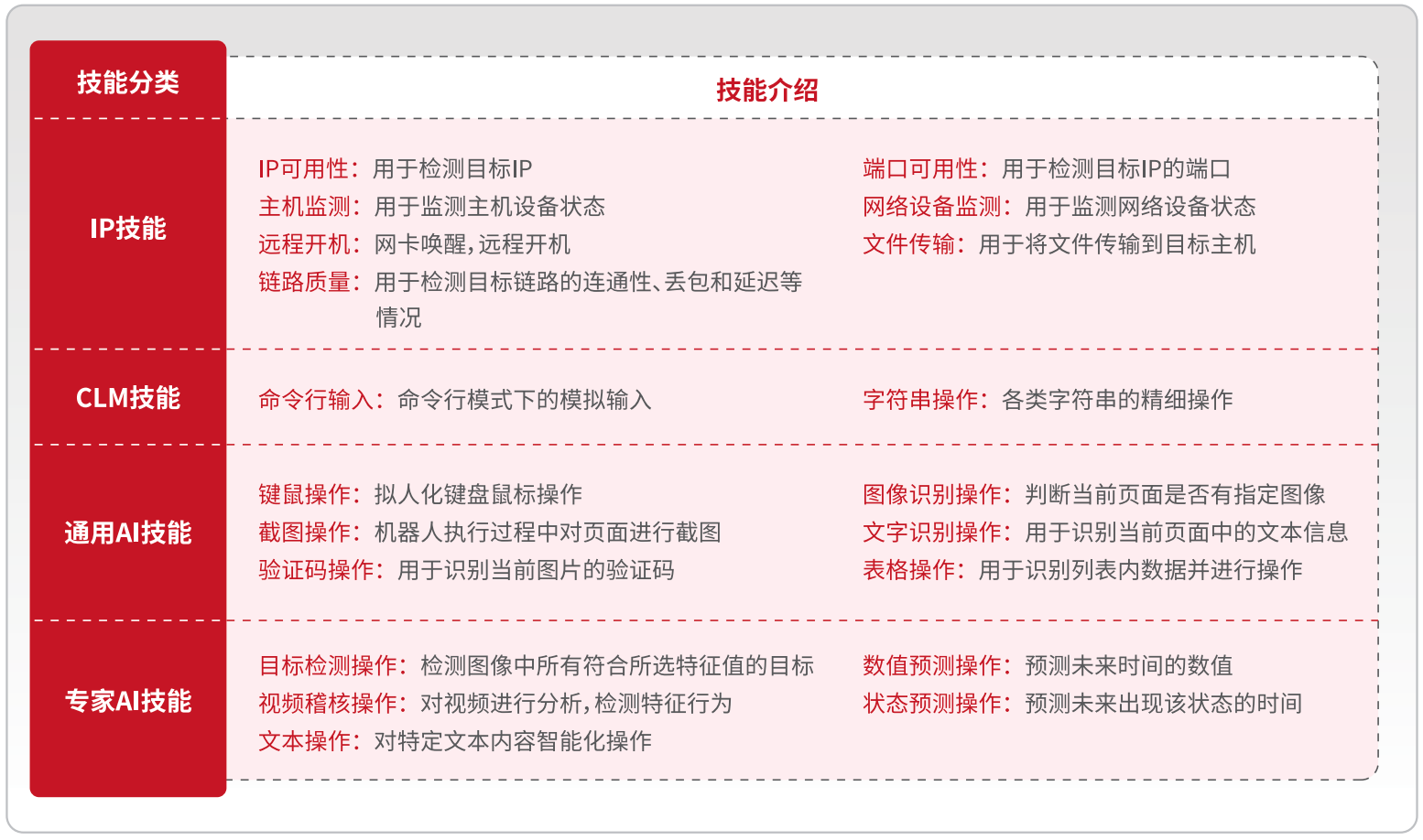 d454d3c90a28e2c71f0bd9b932cf84a1_51572942